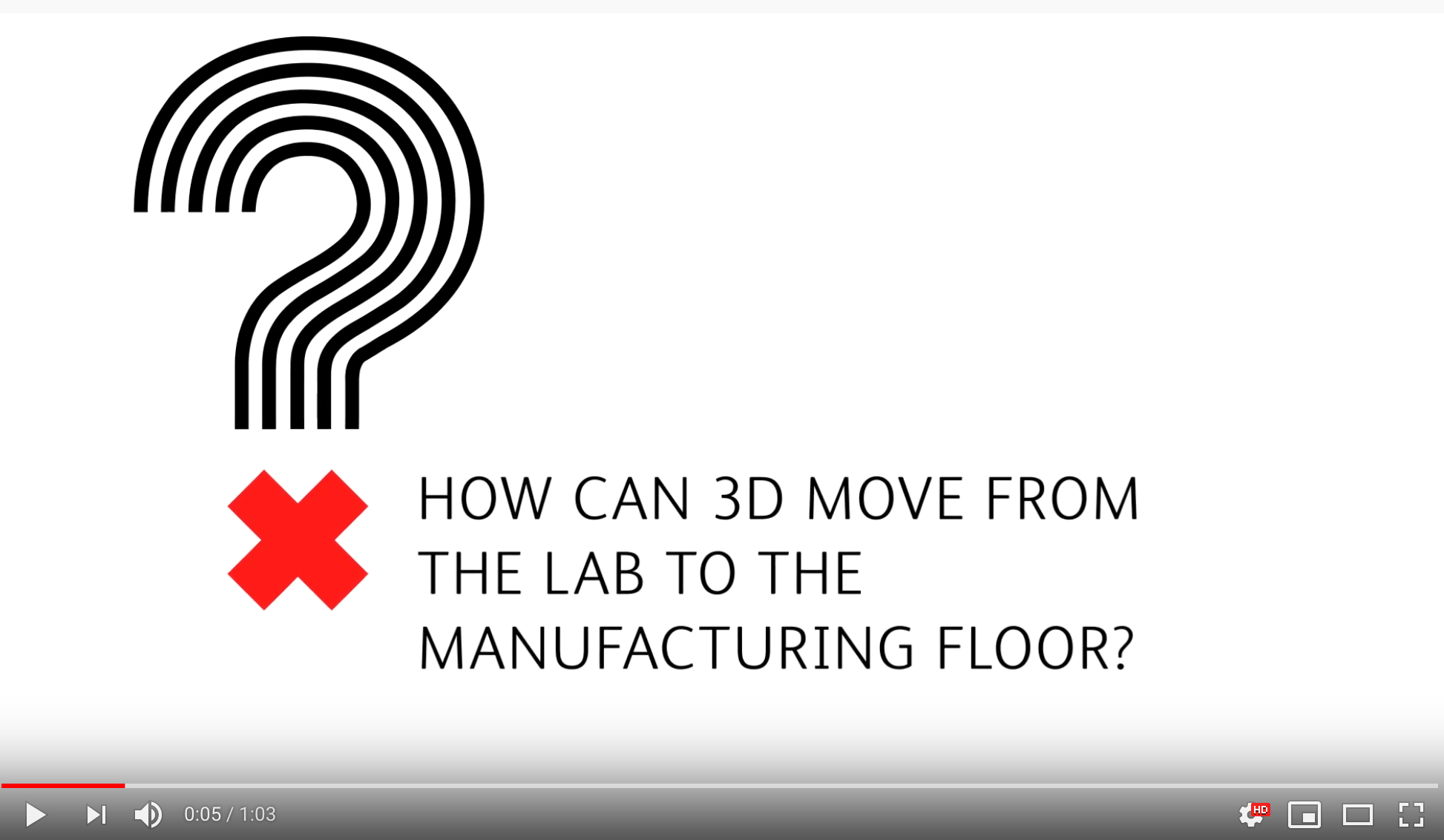 3D Printing by Xerox