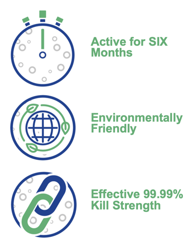 Features of Zinc Oxide PPE Film